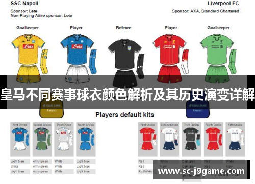 皇马不同赛事球衣颜色解析及其历史演变详解