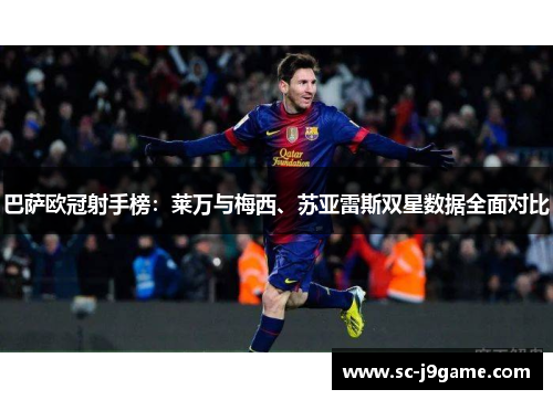 巴萨欧冠射手榜：莱万与梅西、苏亚雷斯双星数据全面对比