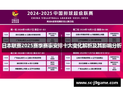 日本联赛2025赛季赛事安排十大变化解析及其影响分析