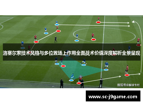 洛塞尔索技术风格与多位置场上作用全面战术价值深度解析全景呈现