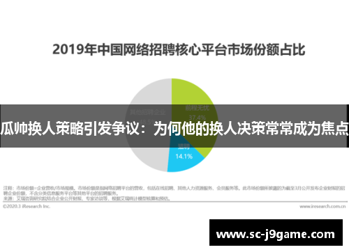瓜帅换人策略引发争议：为何他的换人决策常常成为焦点