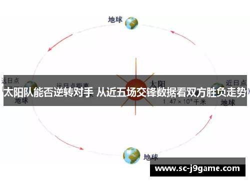 太阳队能否逆转对手 从近五场交锋数据看双方胜负走势