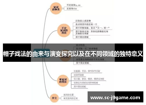 帽子戏法的由来与演变探究以及在不同领域的独特意义