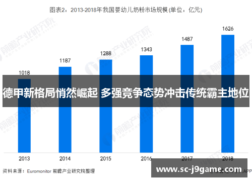 德甲新格局悄然崛起 多强竞争态势冲击传统霸主地位