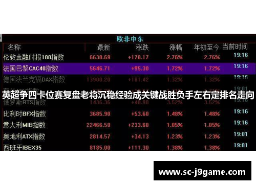 英超争四卡位赛复盘老将沉稳经验成关键战胜负手左右定排名走向
